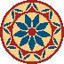 Stanford University, Social Sciences Resource Group