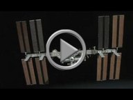 International Space Station Flyaround